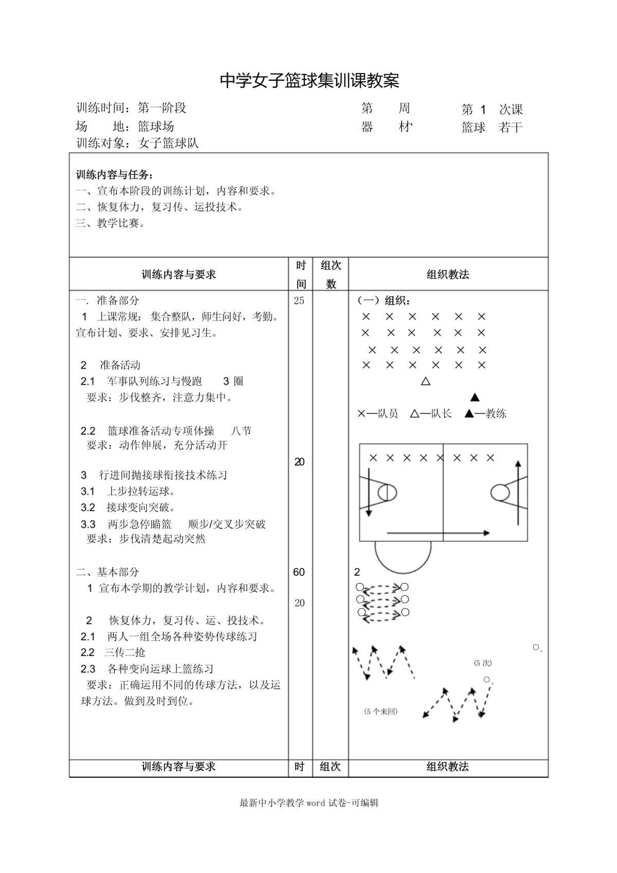初中生如何开始篮球功能训练